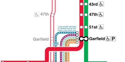 Chicago metroa mapa red line